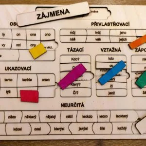 Zájmena
